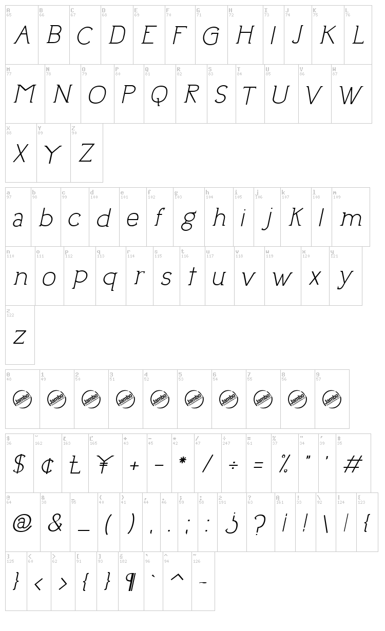 Uptown Elegance font map